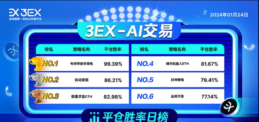 OKX Ventures宣布领投去中心化的Layer2跨链协议Orbiter Finance