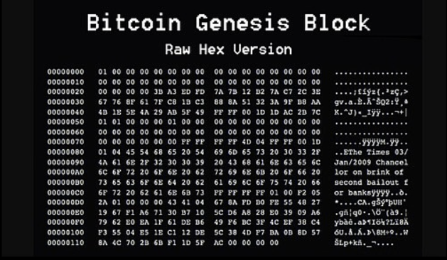 中本聪15年的今天创建了比特币第一个区块