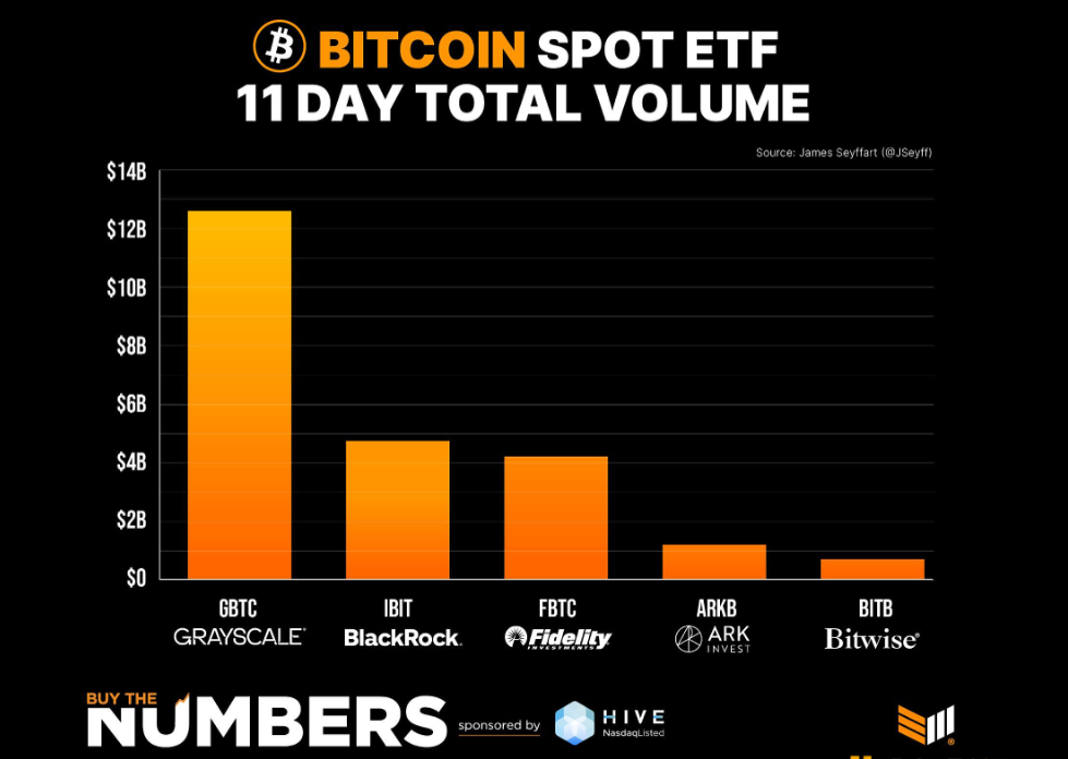 Somesing（SSX）充值和提现服务将暂停