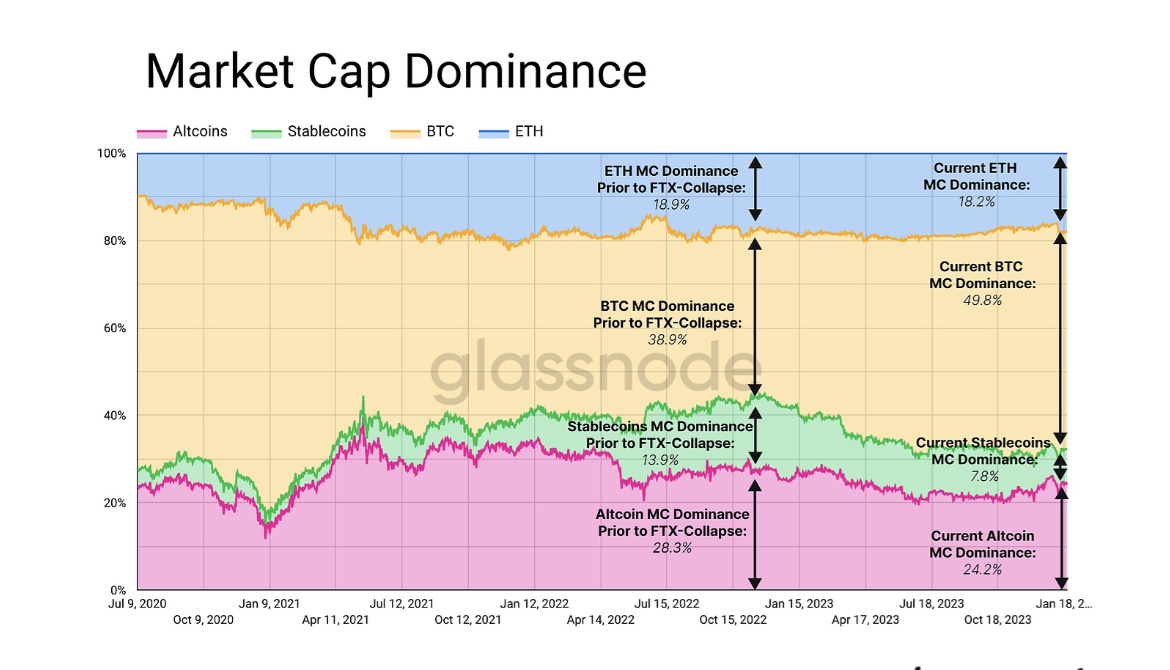 香港持牌虚拟资产交易平台OSL与全球保险及再保险公司Canopius达成合作关系