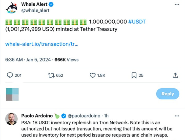 稳定币发行商Tether于波场网络增发10亿枚USDT