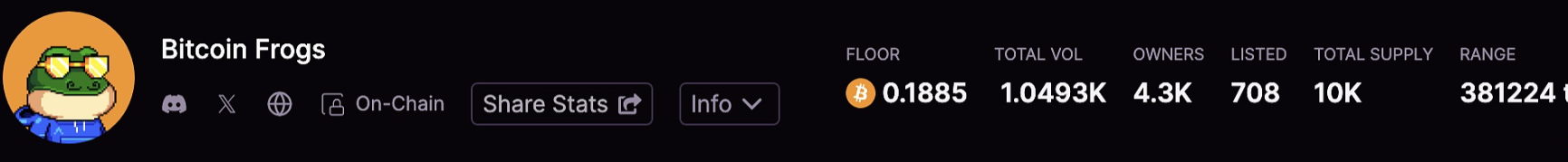 OKX Ventures发布2023年投资年报