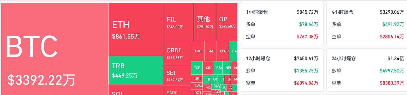 Sui上借贷协议Scallop已上线空投积分系统