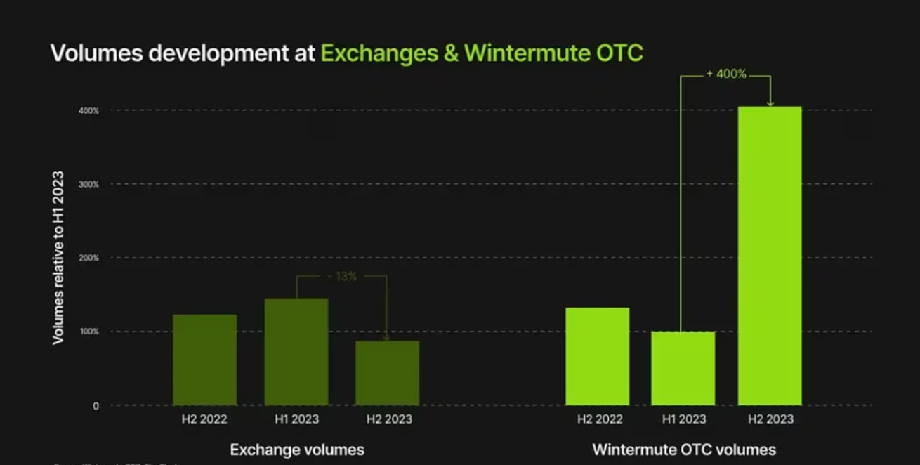 以太坊侧链SKALE Chain Pricing已在主网上线