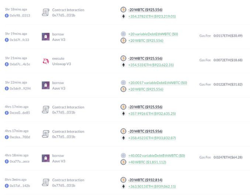 比特币现货ETF获批后市场炒作热点开始转向以太坊