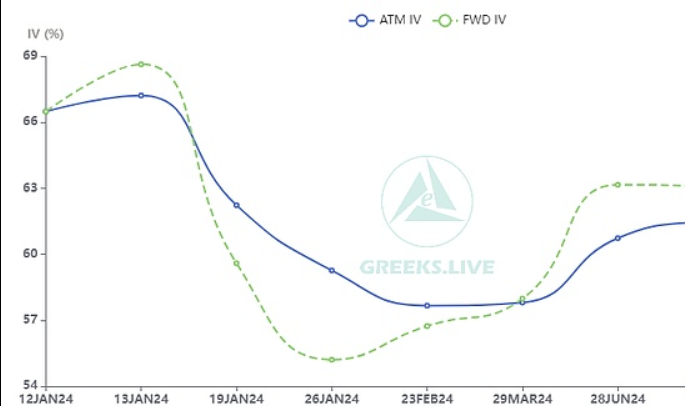 比特币现货ETF获批后市场炒作热点开始转向以太坊