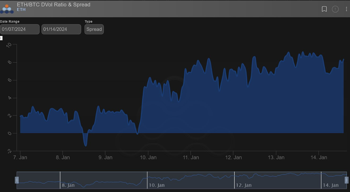 OpenSea正在开发名为OpenSea 2.0的平台升级版