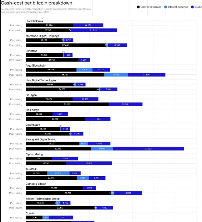 OpenSea正在开发名为OpenSea 2.0的平台升级版