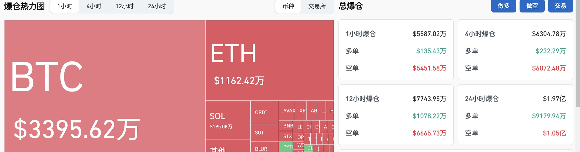 Manta Pacific生态系统正在迅速扩展