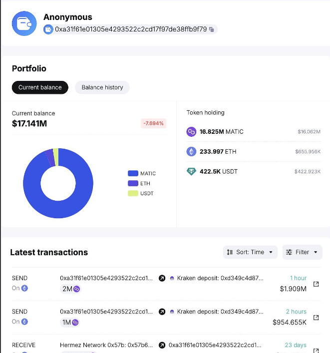Offchain Labs在Arbitrum社区提交ArbOS 20 Atlas AIP提案的内容有哪些?