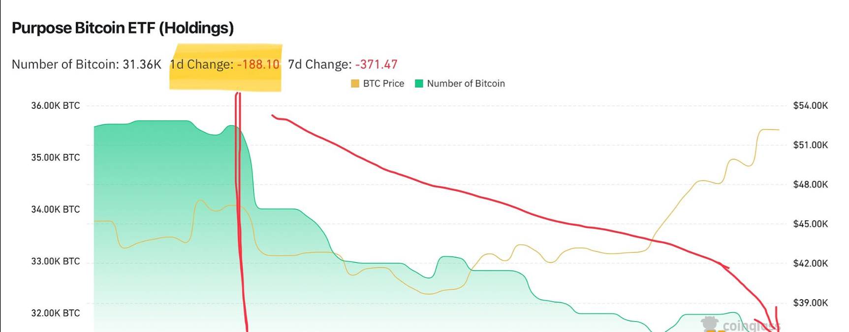 Starknet生态AMM协议JediSwap已推出 Jediswap v2