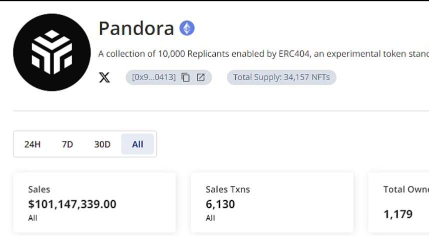 ARB币最新价格突破2美元
