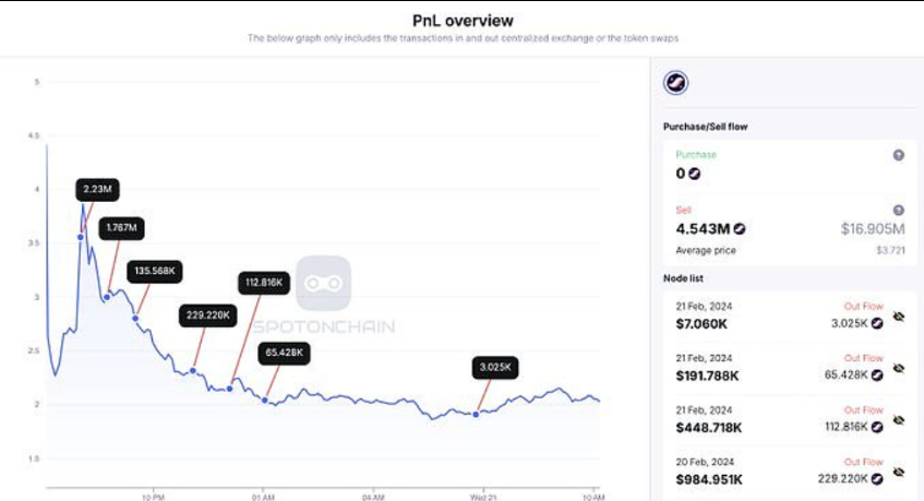 zkSync生态去中心化借贷协议ZeroLend计划于2024年第一季度推出其原生治理代币ZERO