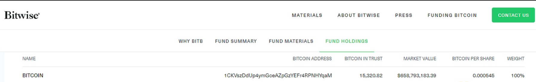 Magic Eden追溯钻石奖励已上线