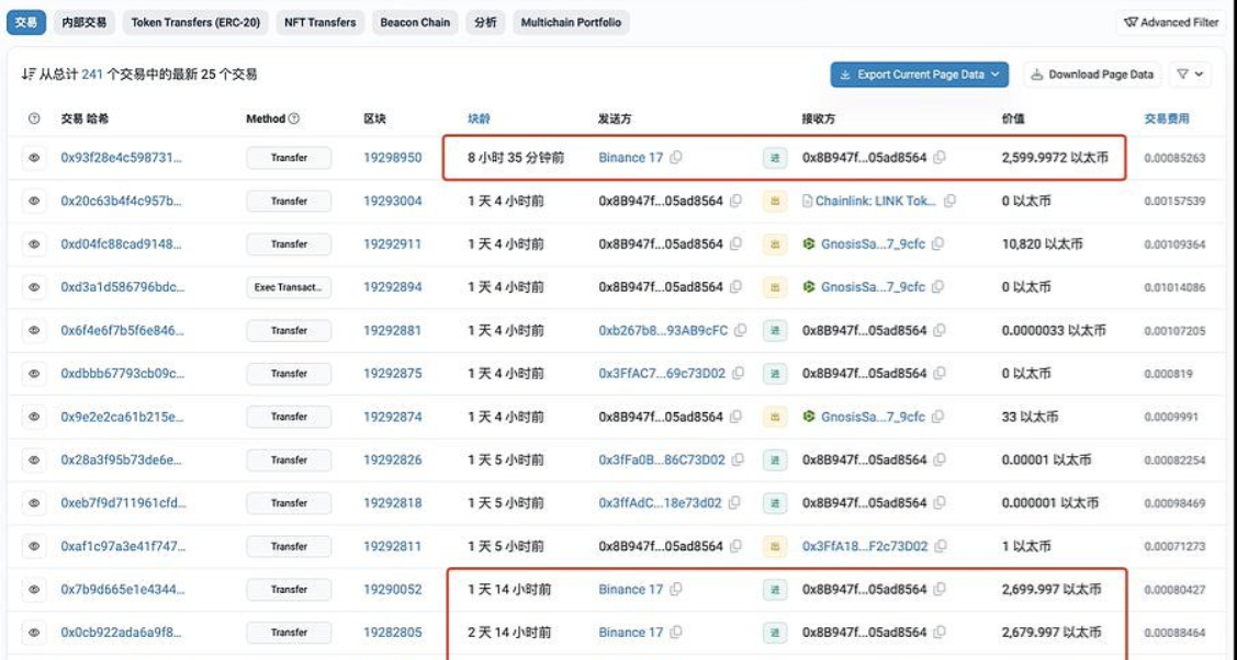 KASPA区块链以PoW(Proof of Work)为共识机制