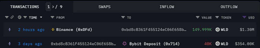 流动性引导（LBP）平台即将发行FJO代币