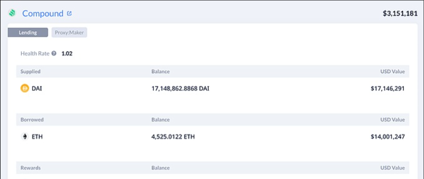 NFT交易市场X2Y2旗下NFT金融平台X2Y2 Fi已新增支持NFT系列Mavia Land