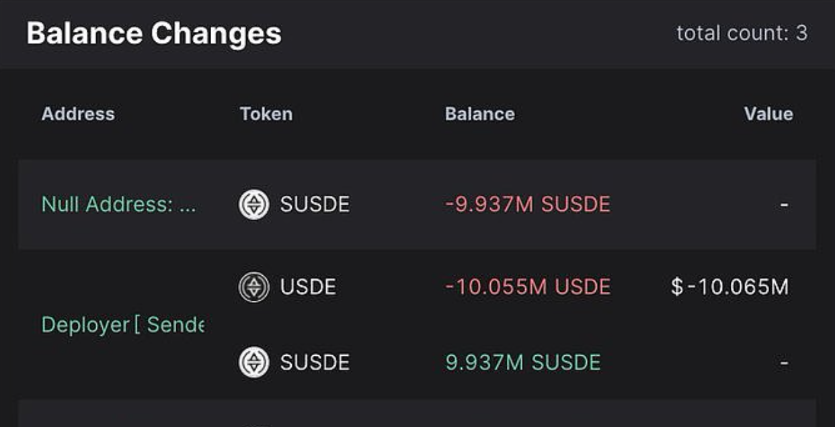 NFT项目y00ts将和Magic Eden一起强制执行版税政策