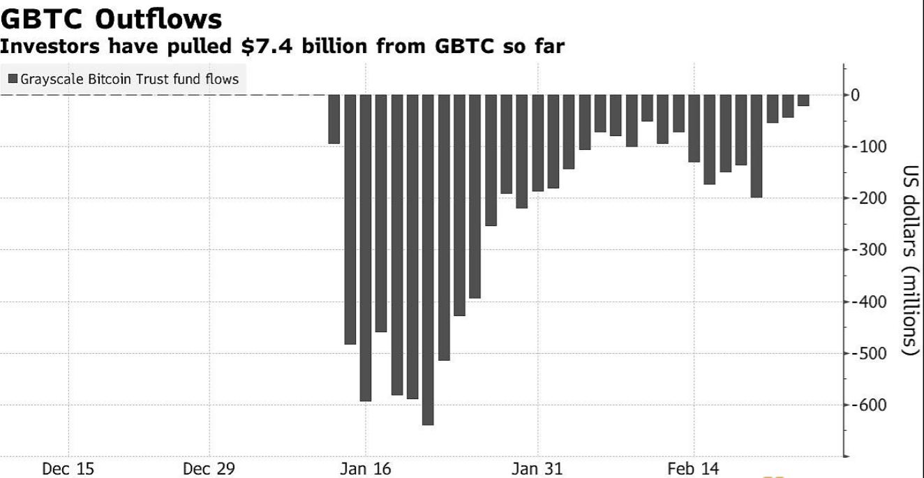 奢侈品行业与加密货币的关系将大幅提升