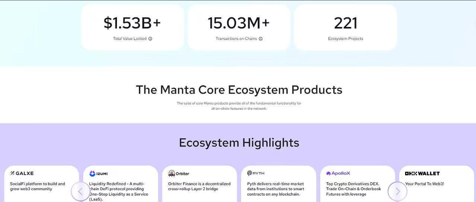 基于zkRollup 的 Layer2隐私跨链协议Zecrey表示其钱包将停止运营