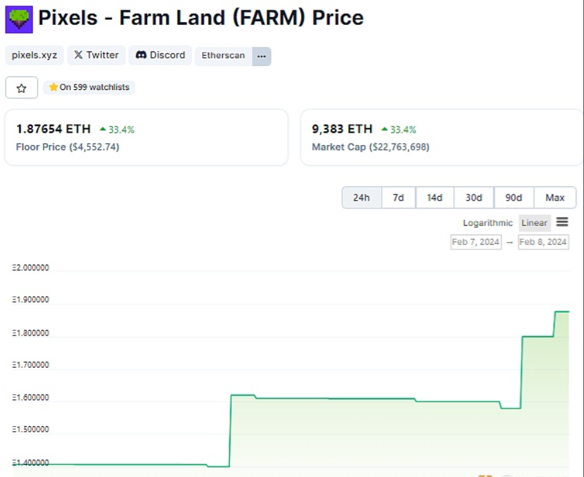 ApeCoin社区已投票通过继续执行“选择建设者来建立专属区块链ApeChain”提案