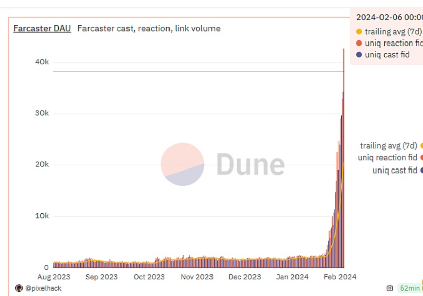 10万张全新的BRC420项目HTX Fire Spell已经上线