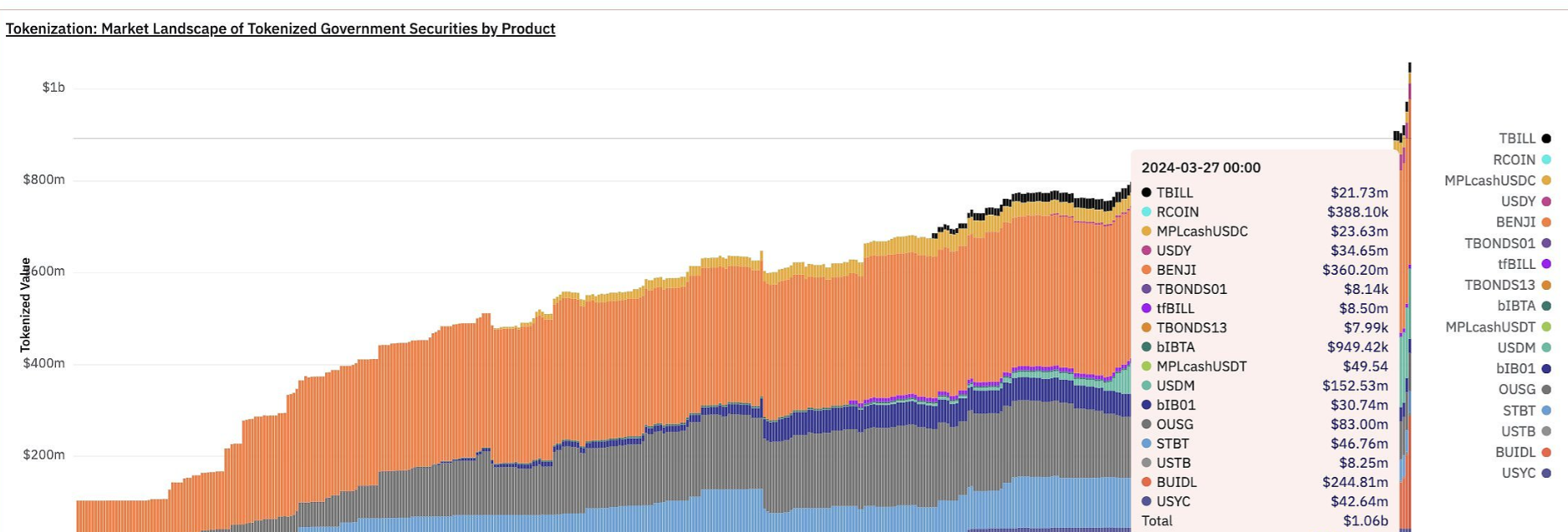 Solana Ventures参投NFT卡牌游戏Parallel融资