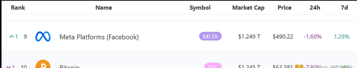 索尼金融控股旗下索尼银行宣布计划于2024年夏季推出“Sony Bank CONNECT”