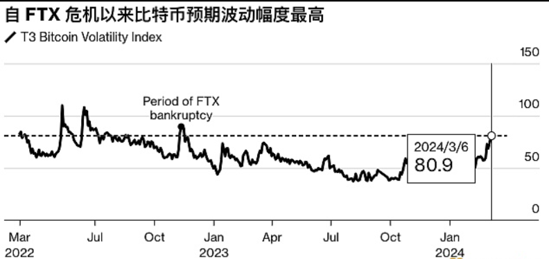 Gluwa计划将其区块链API Credal与eNaira集成