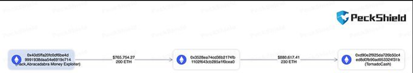 沙盒类MMORPG游戏Bitcraft已开放用户注册