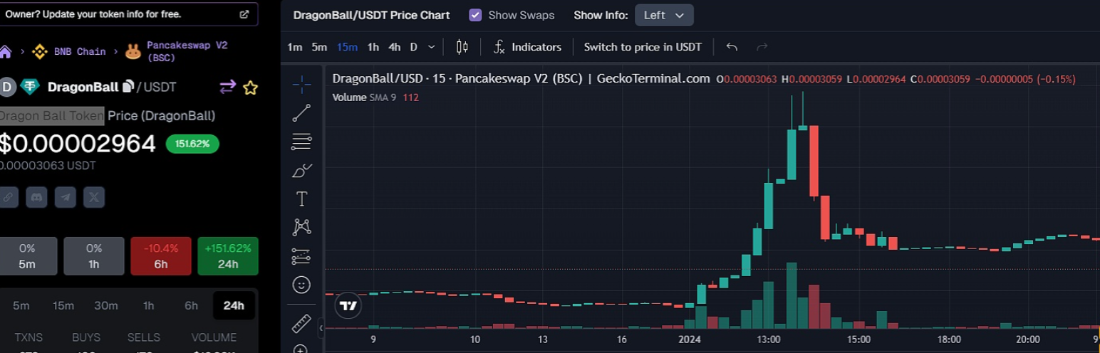 香港金融管理局(HKMA)已启动Project Ensemble