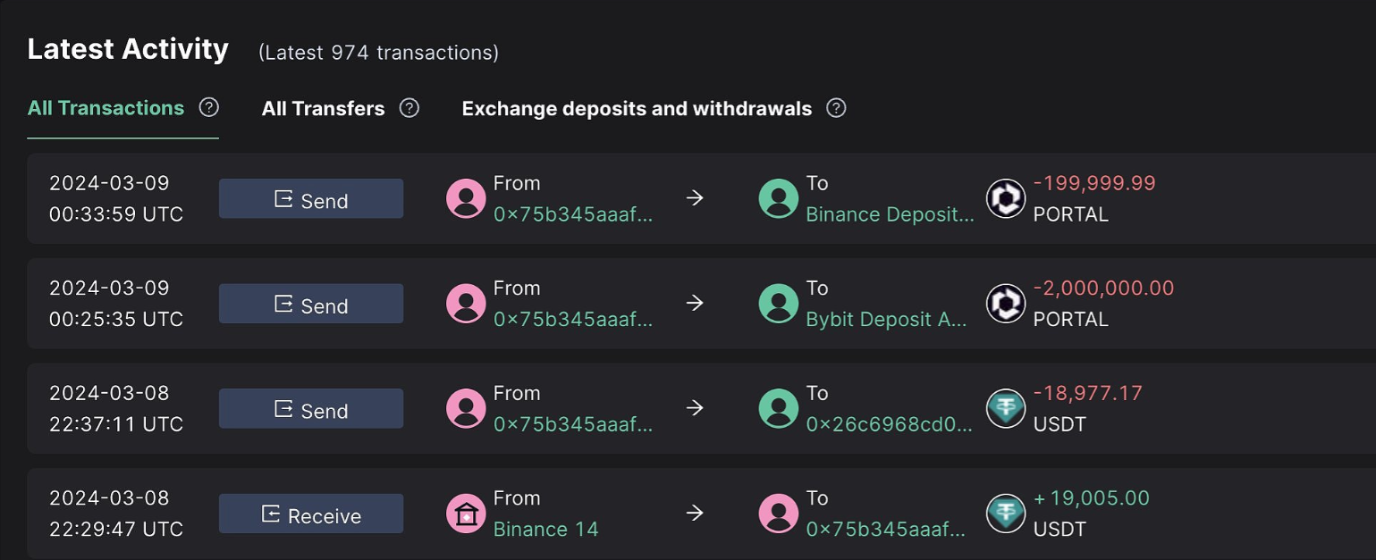 比特币价格史上首次上破70000美元的整数关口