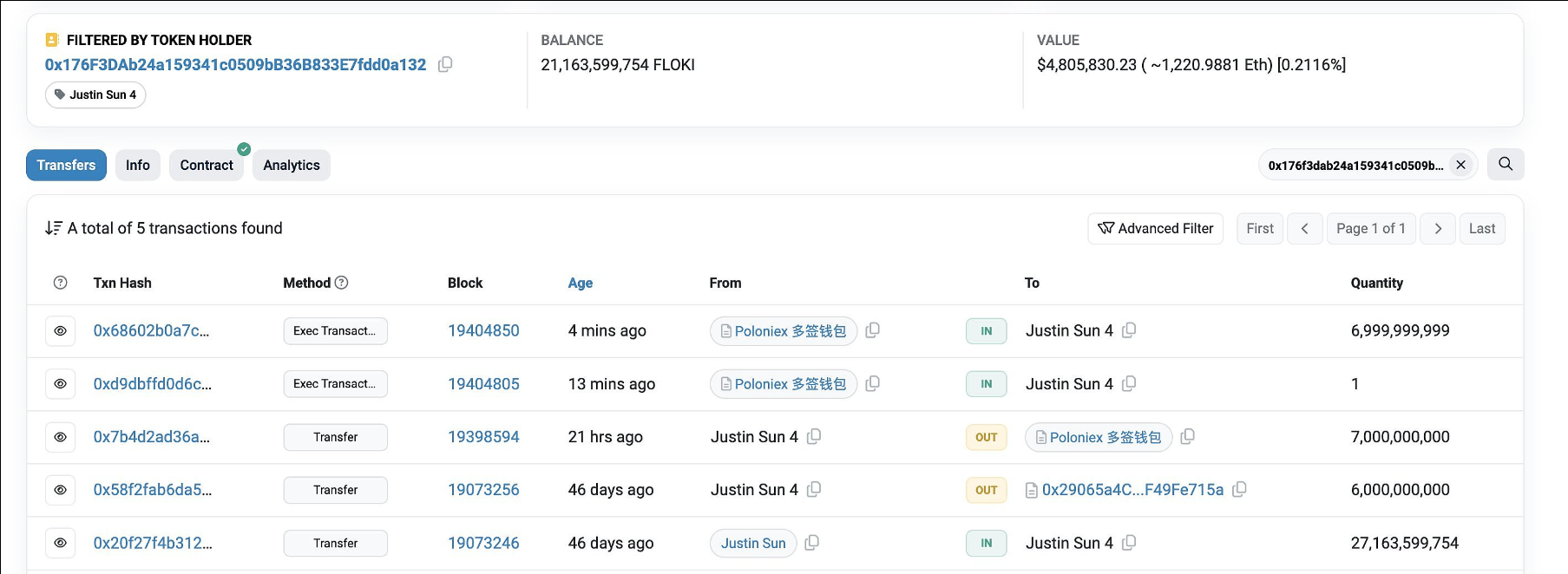 ChatGPT每天用电量是家庭用电量的1.7万多倍