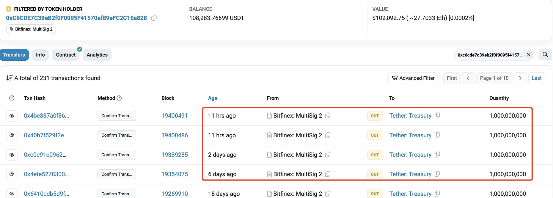 ZKL资助计划申请即将开放