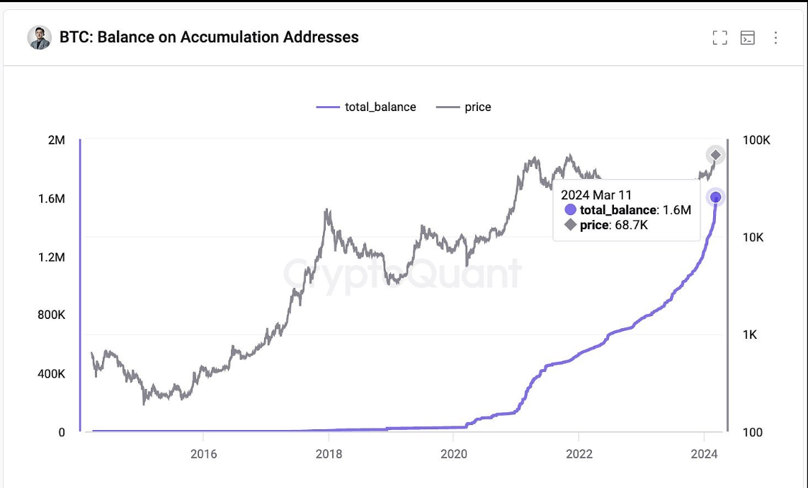 OKX已在网页端、App 端及API正式上线 VELOUSDT永续合约