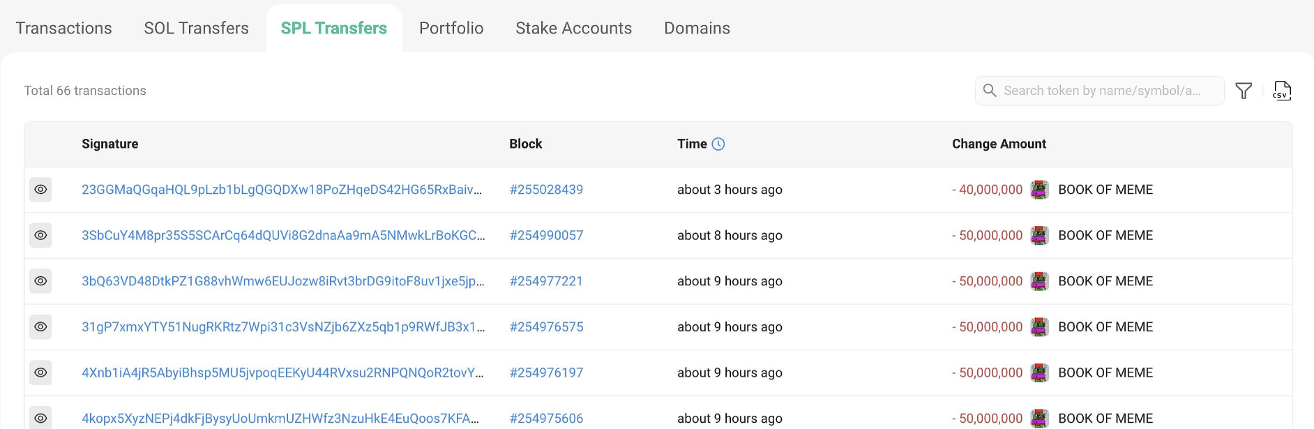 SUI币最新日交易额首次突破2亿美元