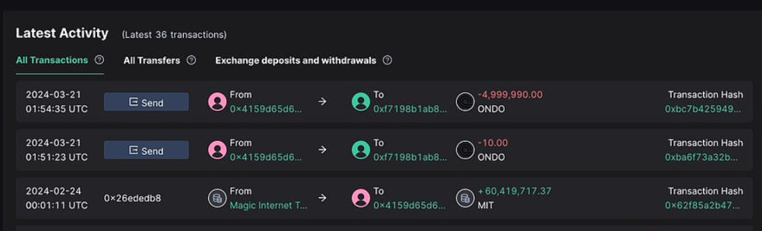 GAM的资产管理规模达到101亿美元